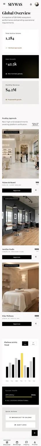 Ayushi Express Salon